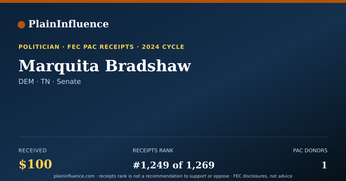 Shareable card for Marquita Bradshaw