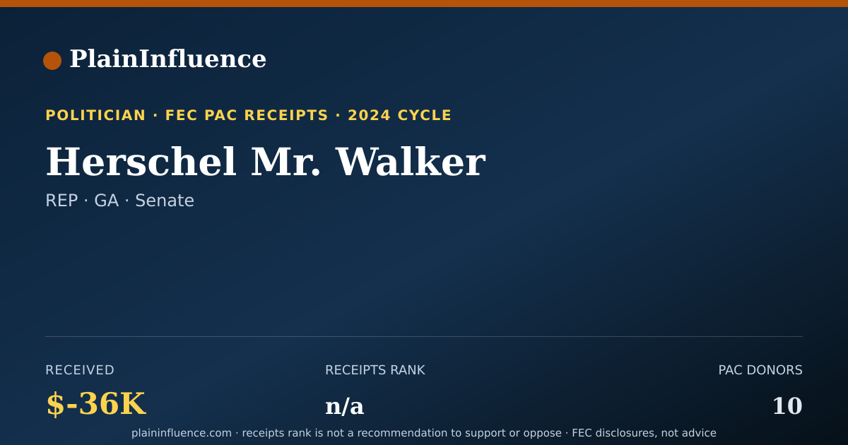 Shareable card for Herschel Mr. Walker