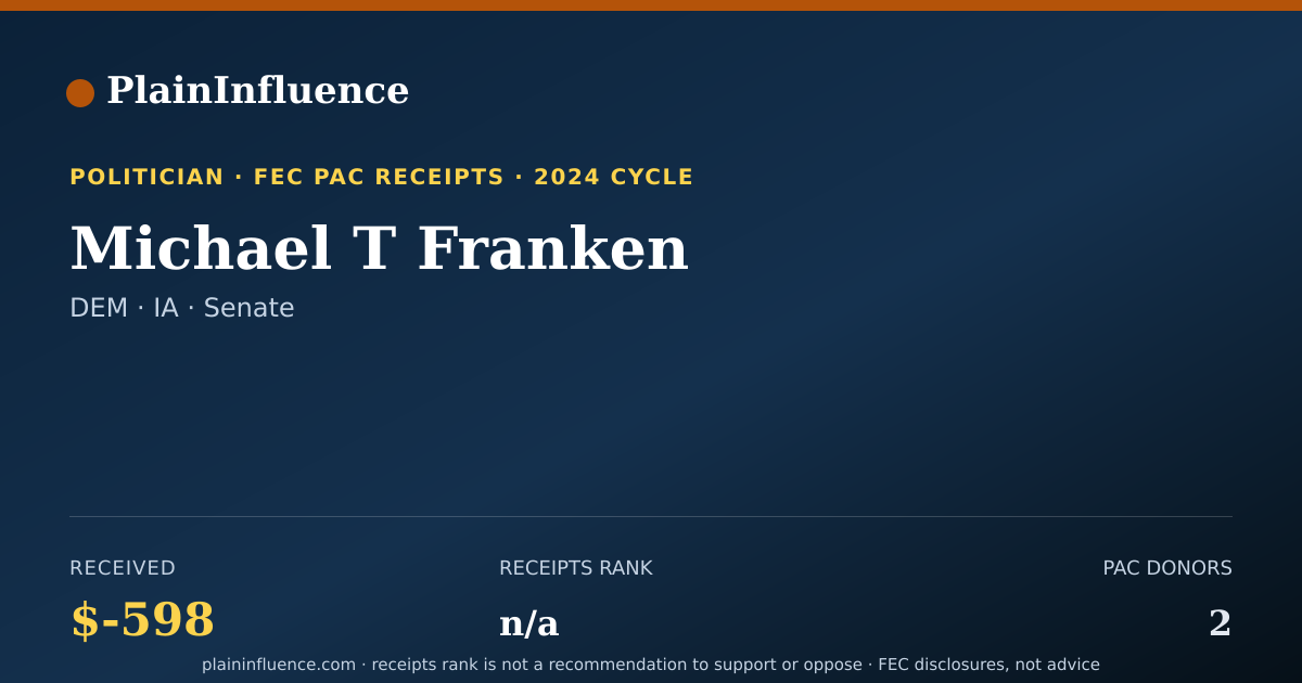 Shareable card for Michael T Franken