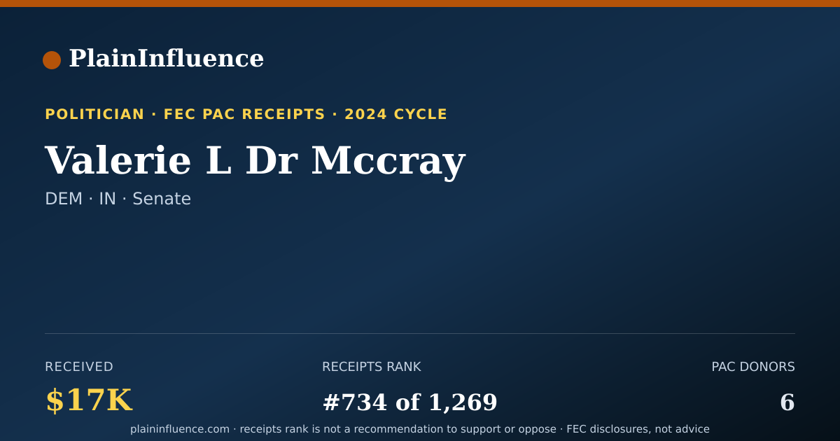 Shareable card for Valerie L Dr Mccray