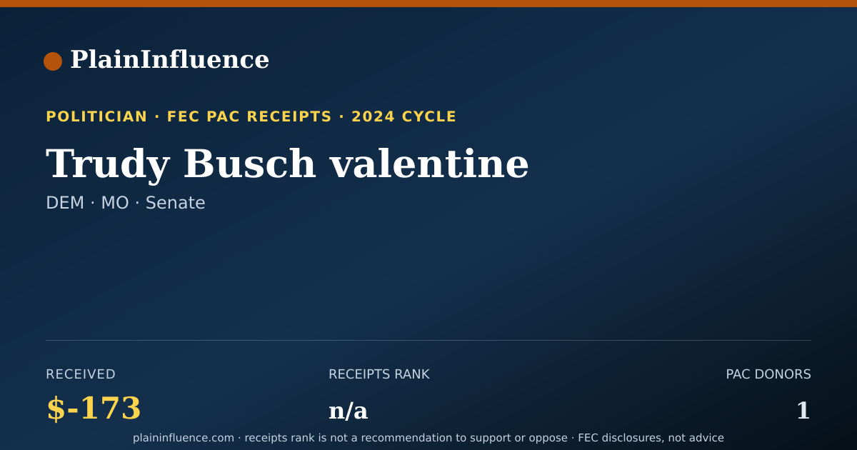 Shareable card for Trudy Busch valentine