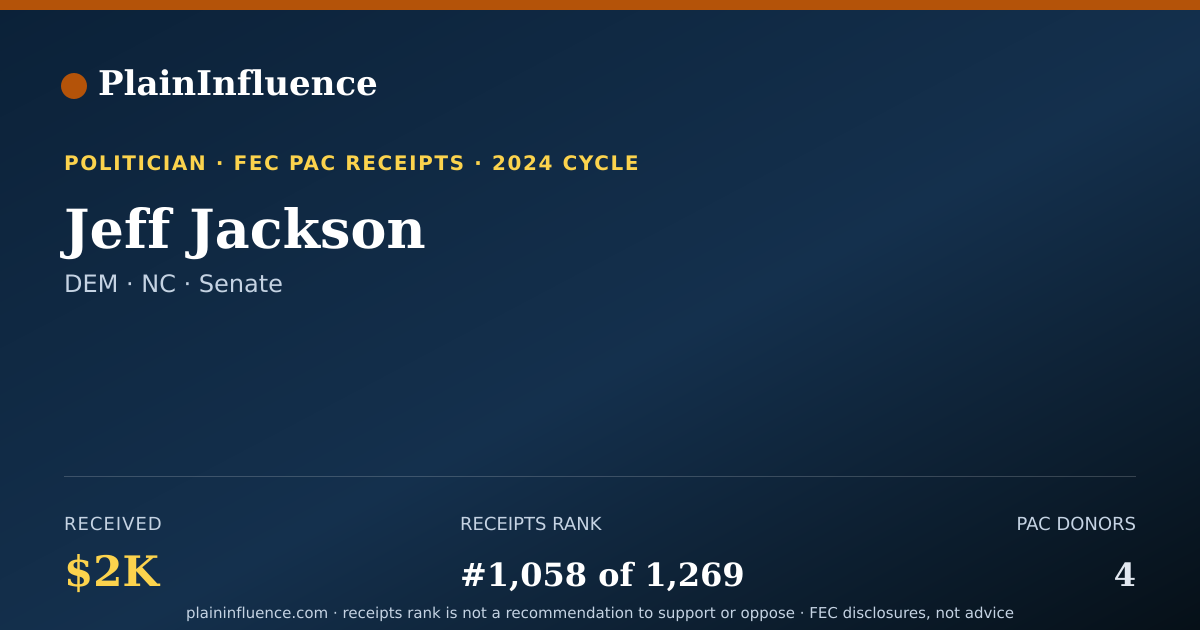 Shareable card for Jeff Jackson