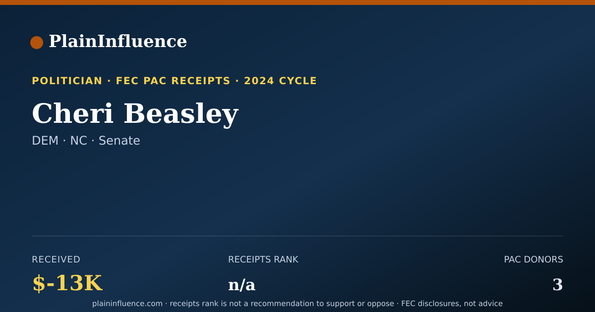 Shareable card for Cheri Beasley