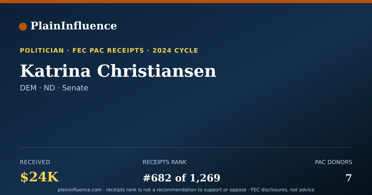 Shareable card for Katrina Christiansen