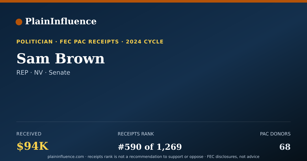 Shareable card for Sam Brown