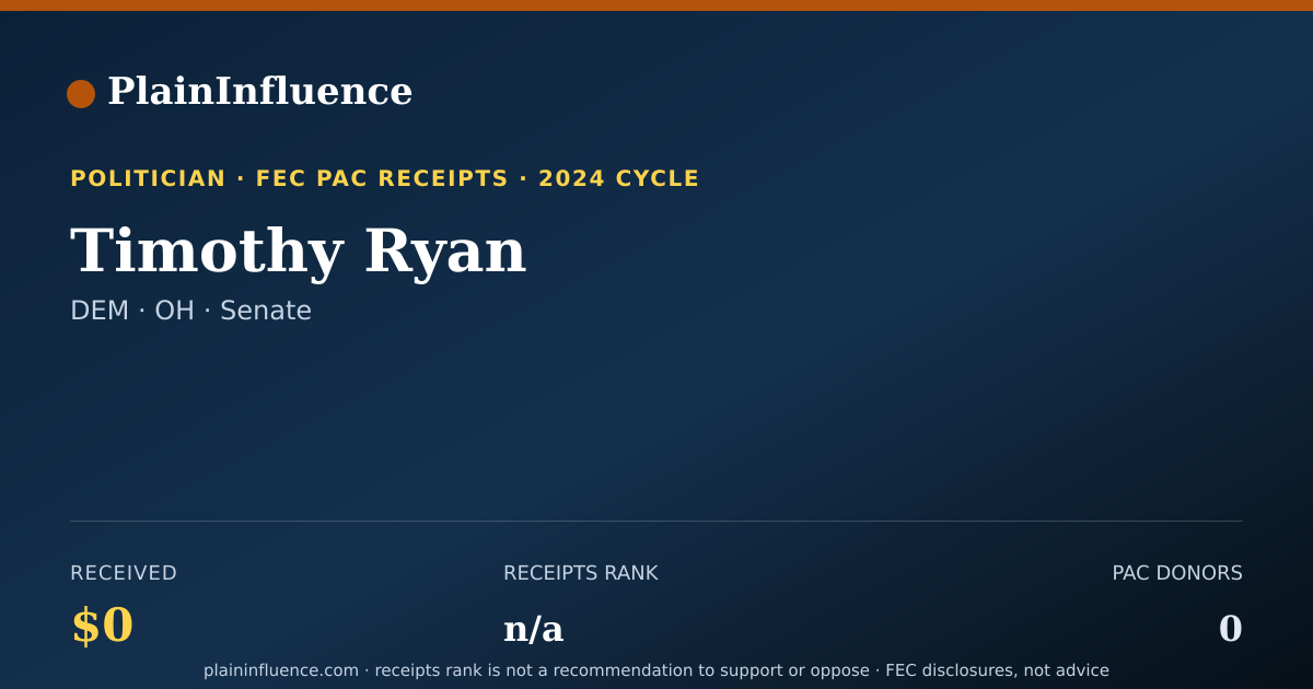 Shareable card for Timothy Ryan