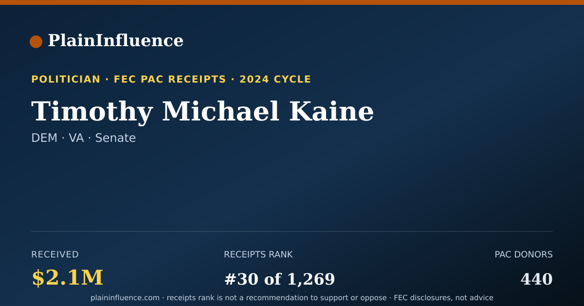 Shareable card for Timothy Michael Kaine