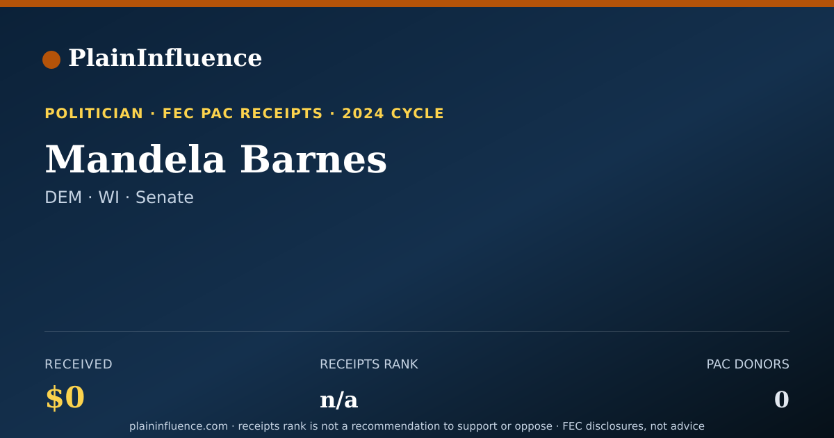Shareable card for Mandela Barnes