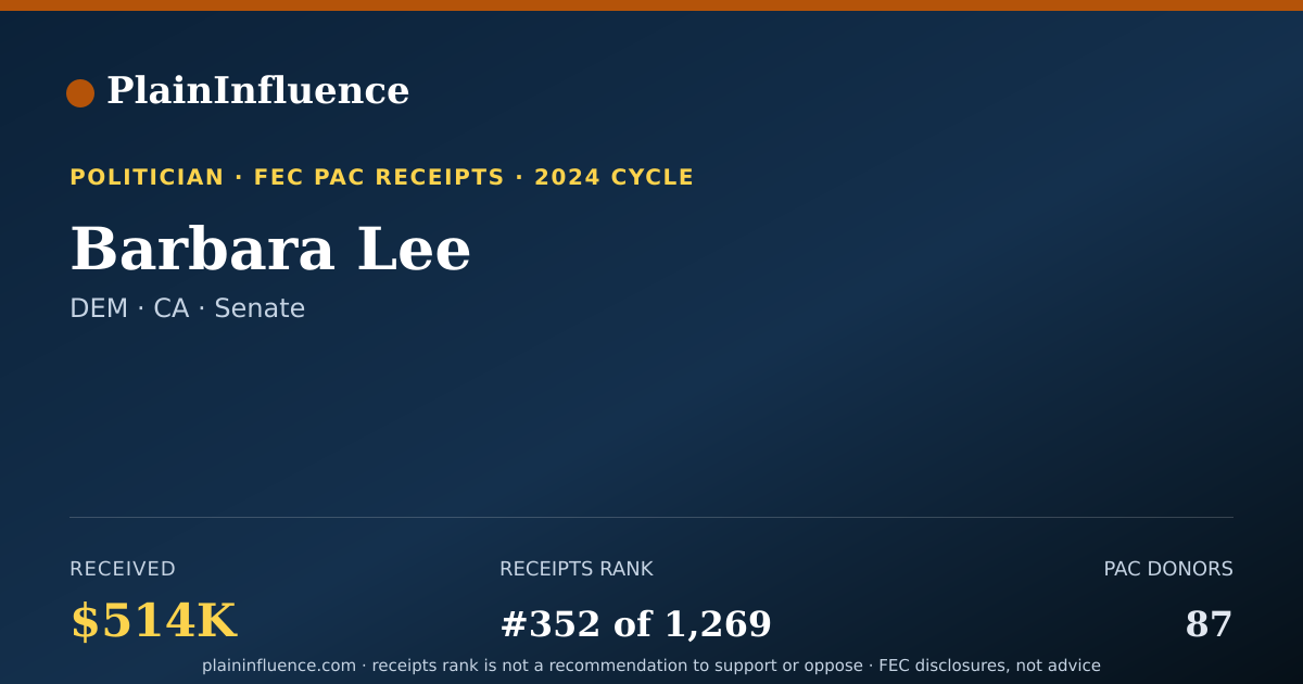 Shareable card for Barbara Lee