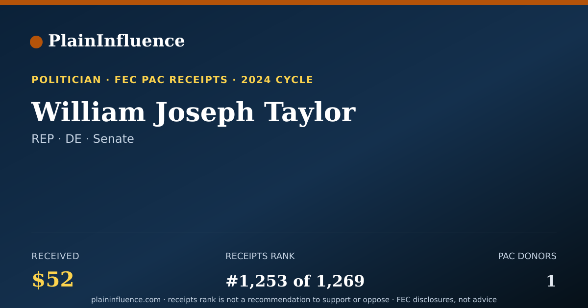 Shareable card for William Joseph Taylor