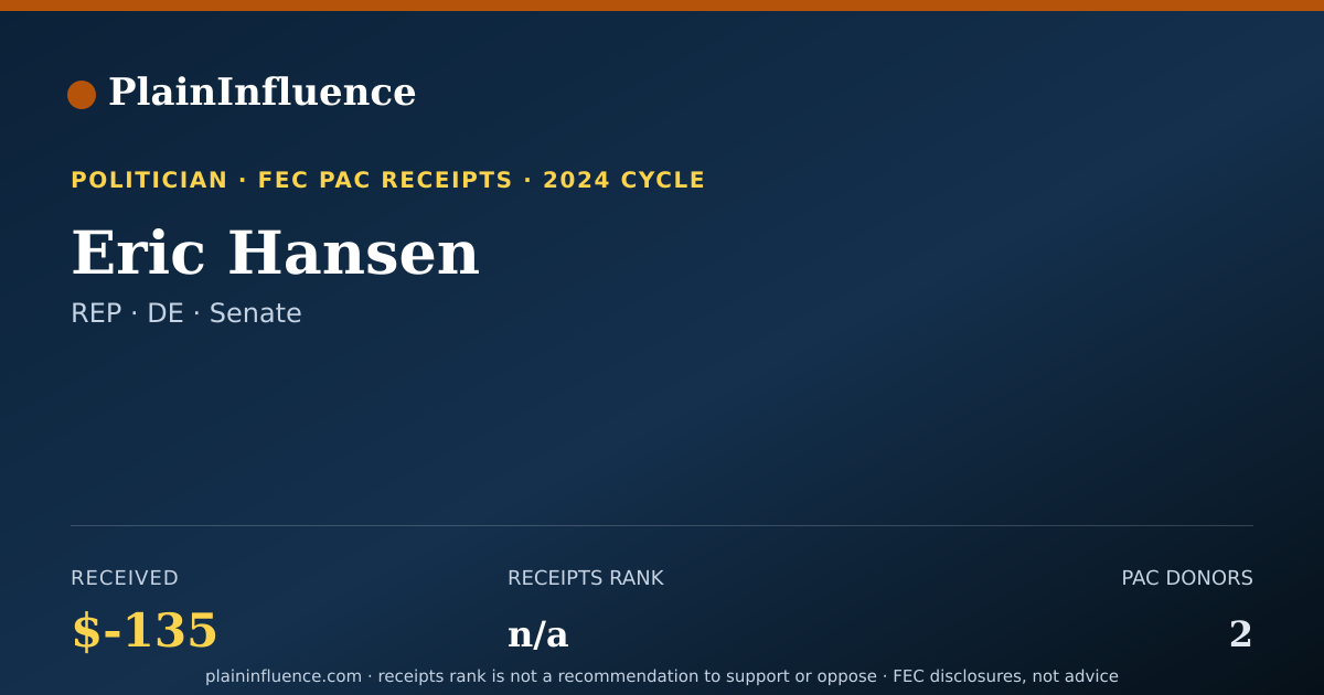 Shareable card for Eric Hansen