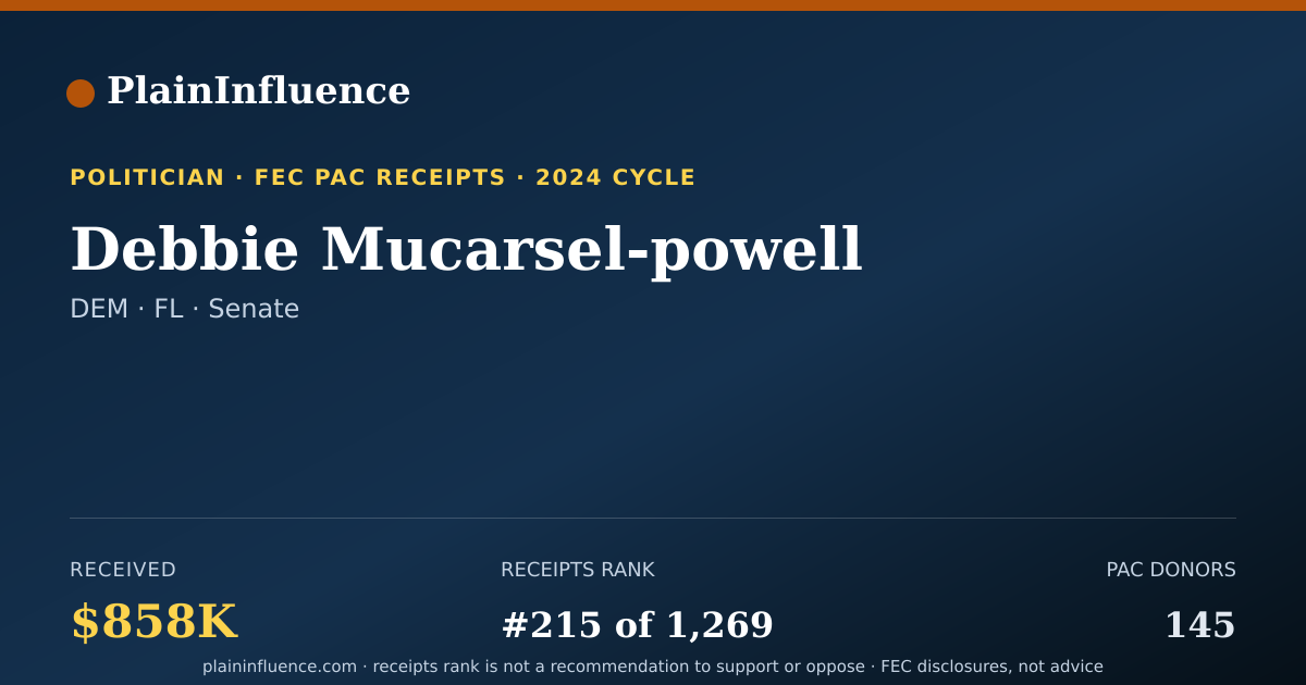 Shareable card for Debbie Mucarsel-powell