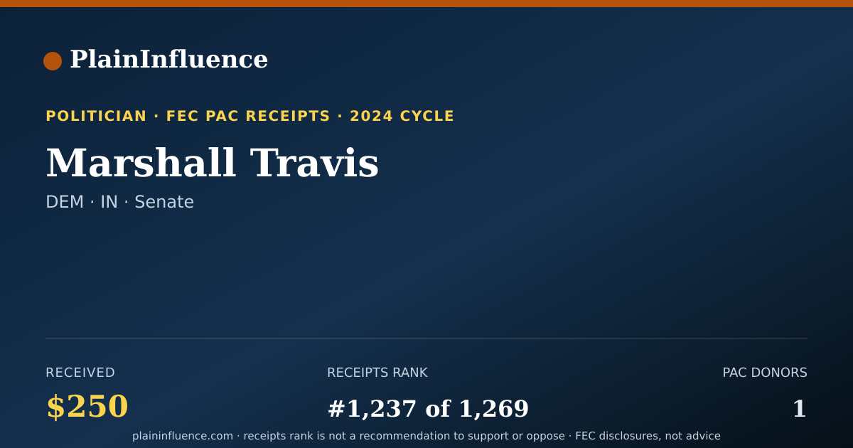 Shareable card for Marshall Travis