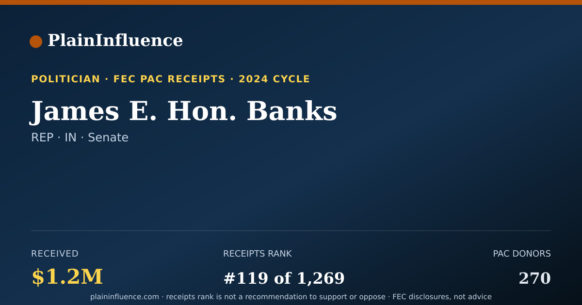 Shareable card for James E. Hon. Banks