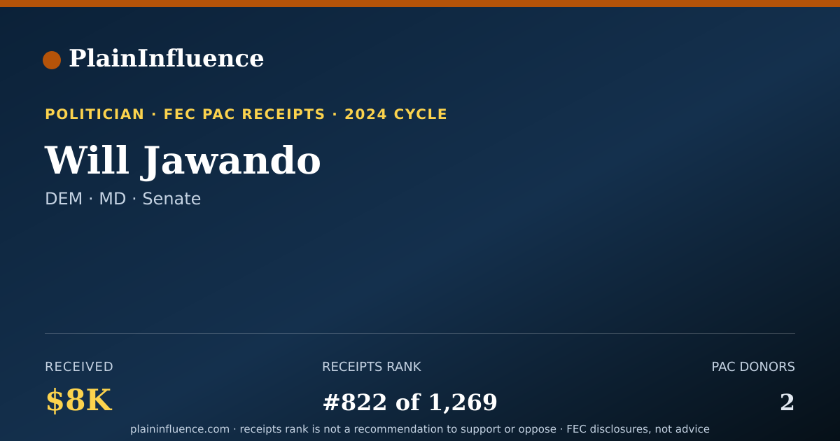 Shareable card for Will Jawando