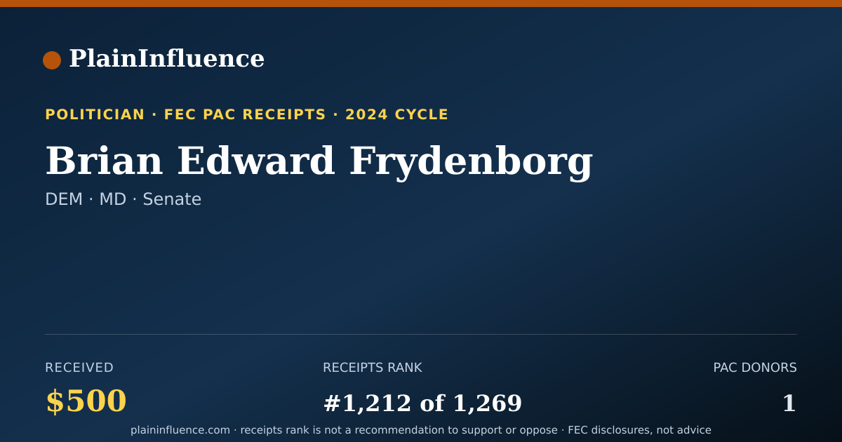 Shareable card for Brian Edward Frydenborg