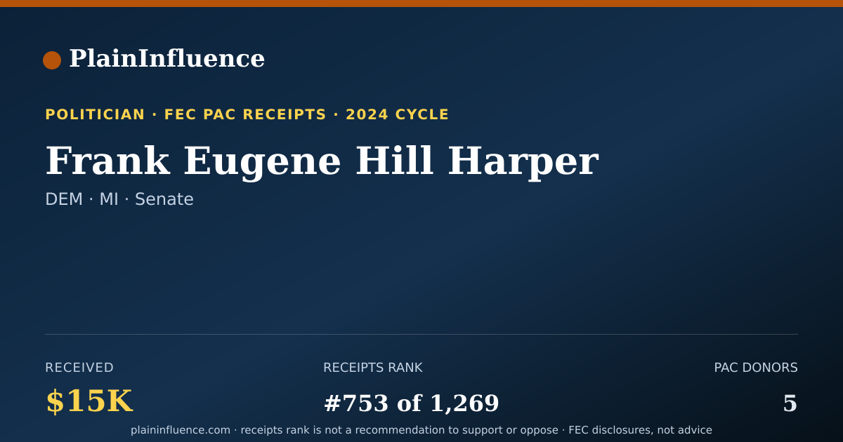 Shareable card for Frank Eugene Hill Harper