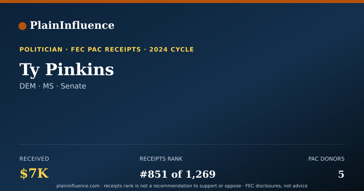 Shareable card for Ty Pinkins