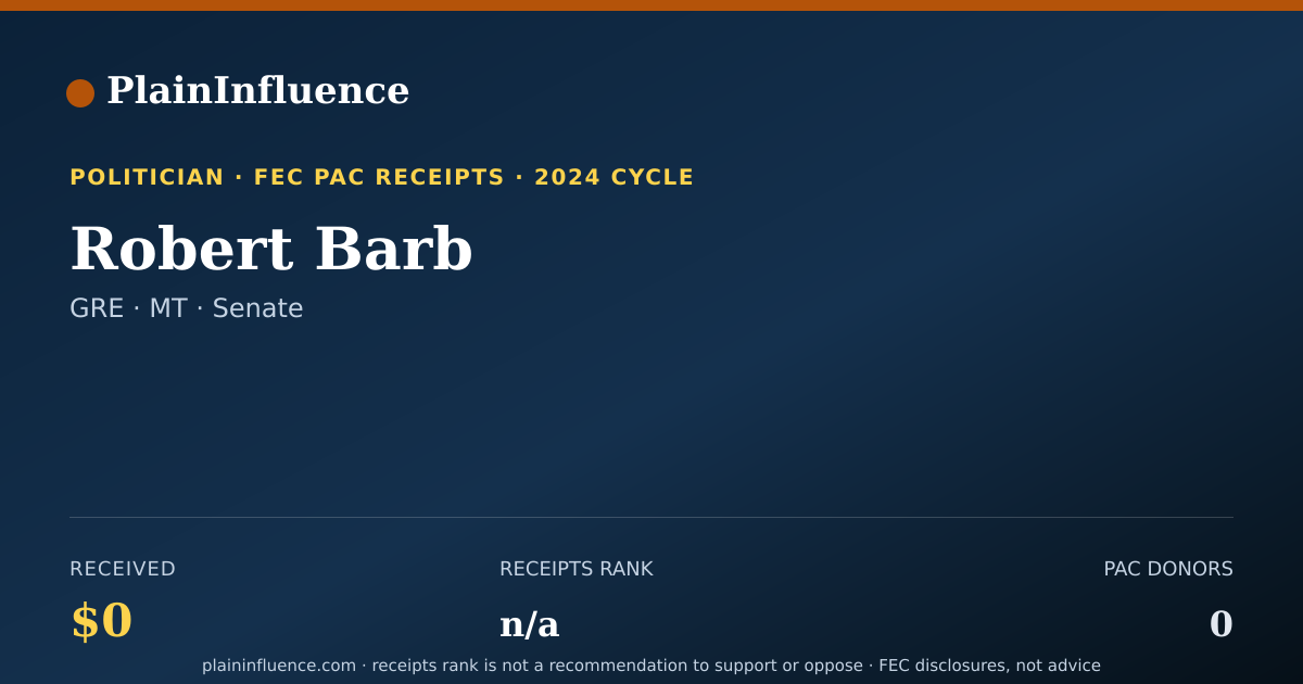 Shareable card for Robert Barb