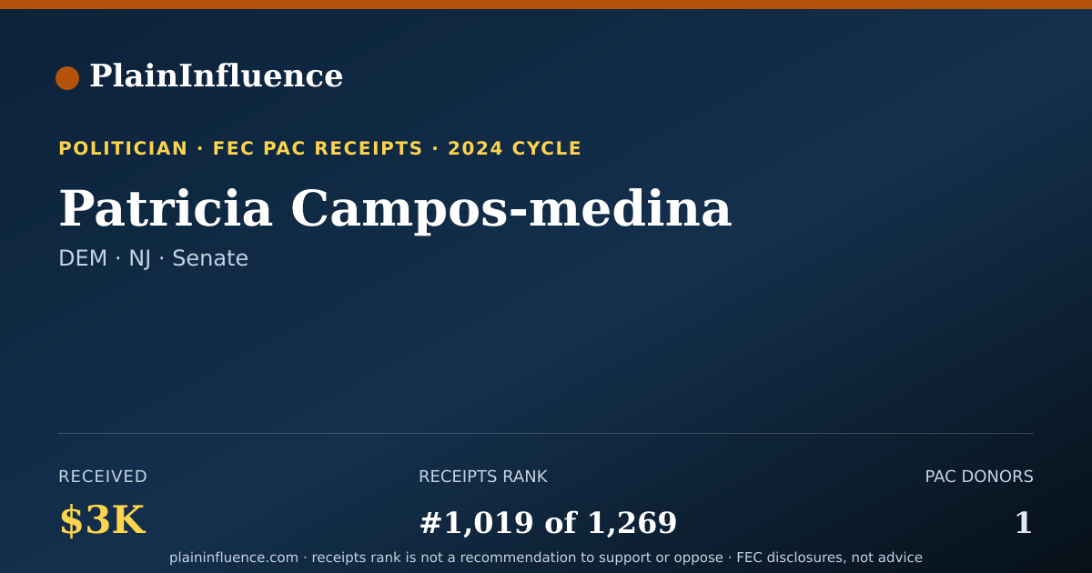 Shareable card for Patricia Campos-medina
