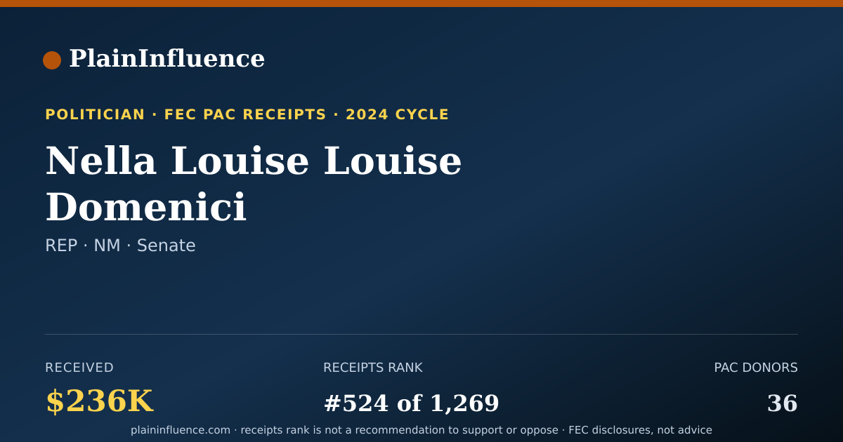 Shareable card for Nella Louise Louise Domenici
