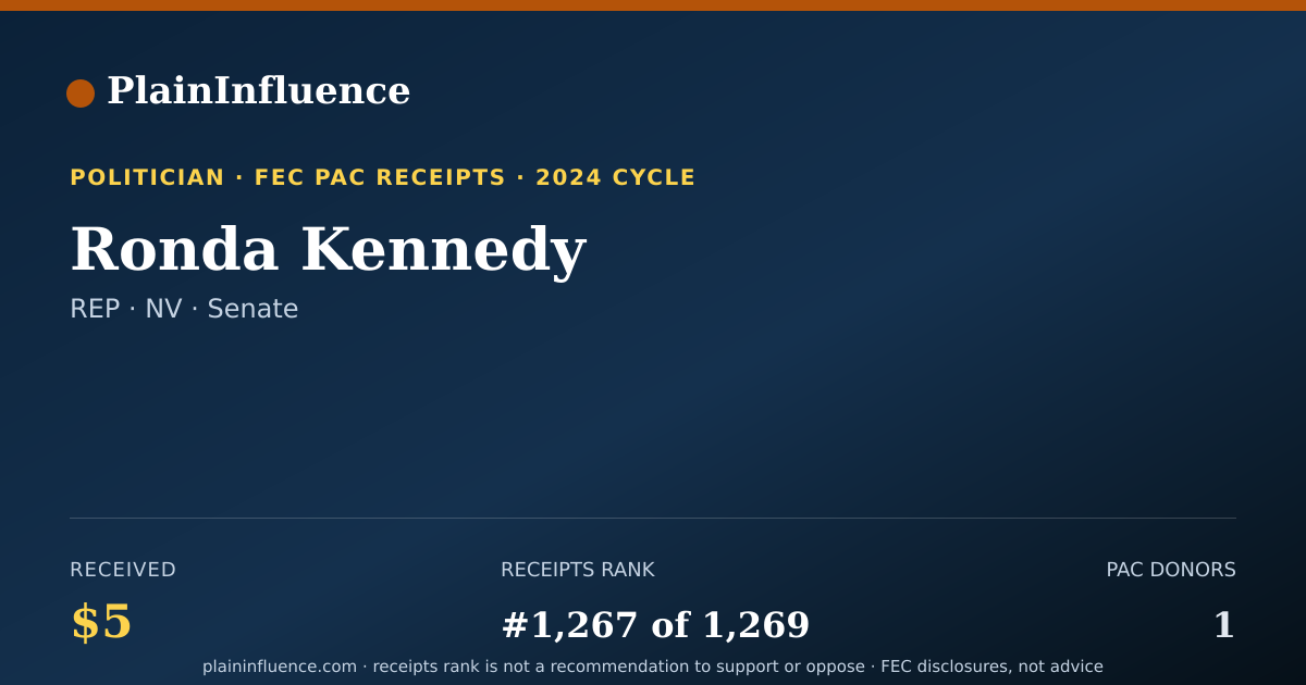 Shareable card for Ronda Kennedy