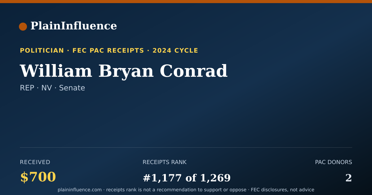 Shareable card for William Bryan Conrad