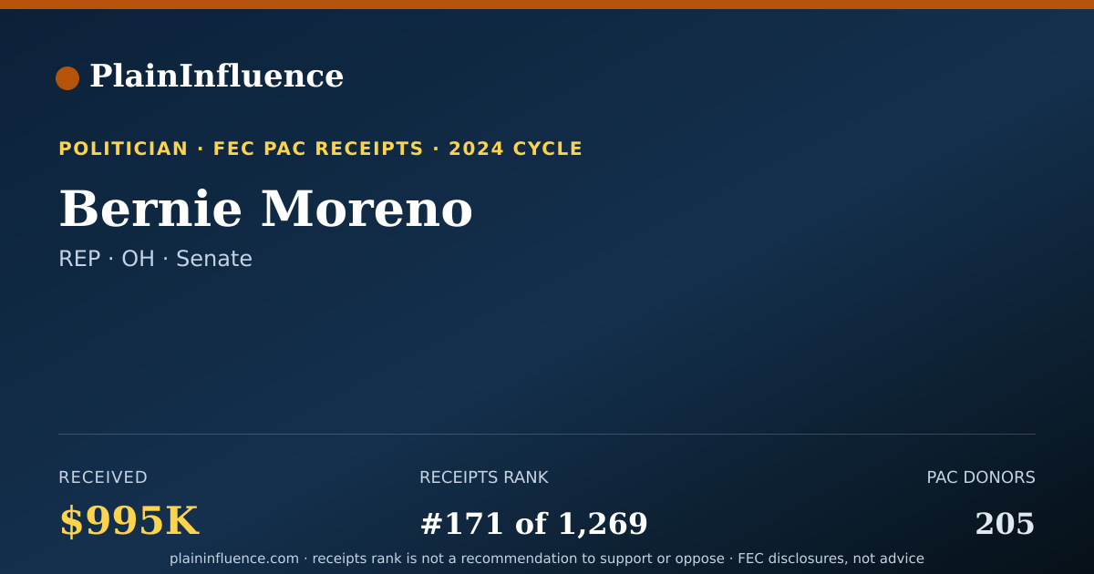 Shareable card for Bernie Moreno