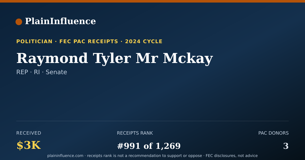 Shareable card for Raymond Tyler Mr Mckay
