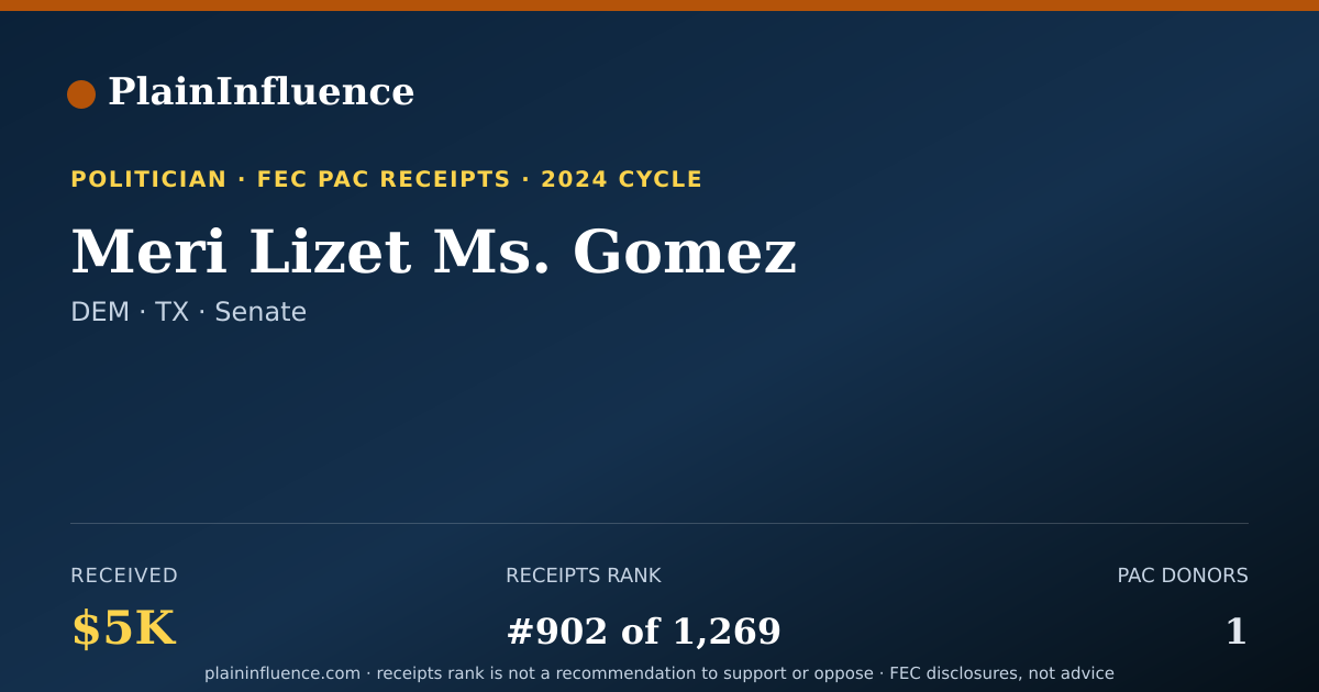 Shareable card for Meri Lizet Ms. Gomez