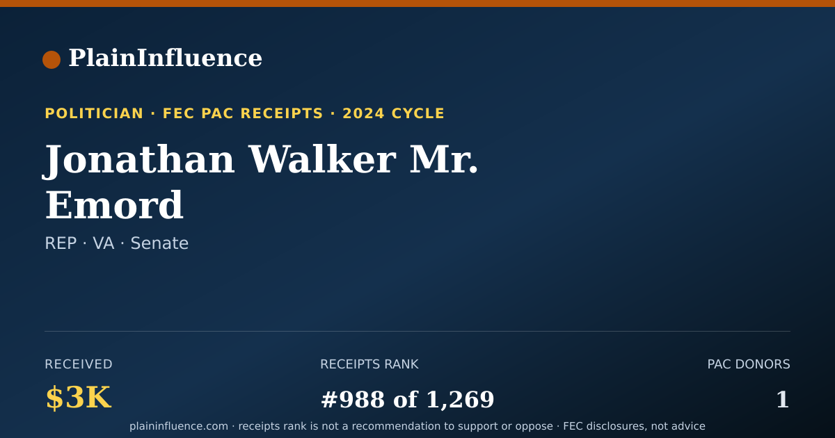 Shareable card for Jonathan Walker Mr. Emord