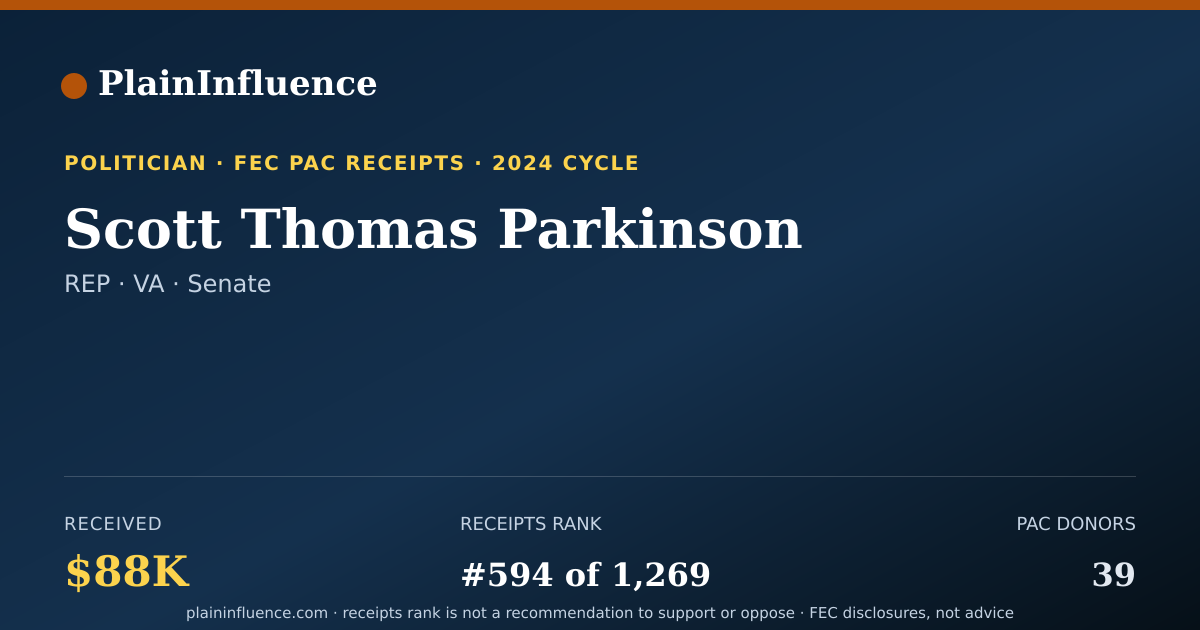 Shareable card for Scott Thomas Parkinson
