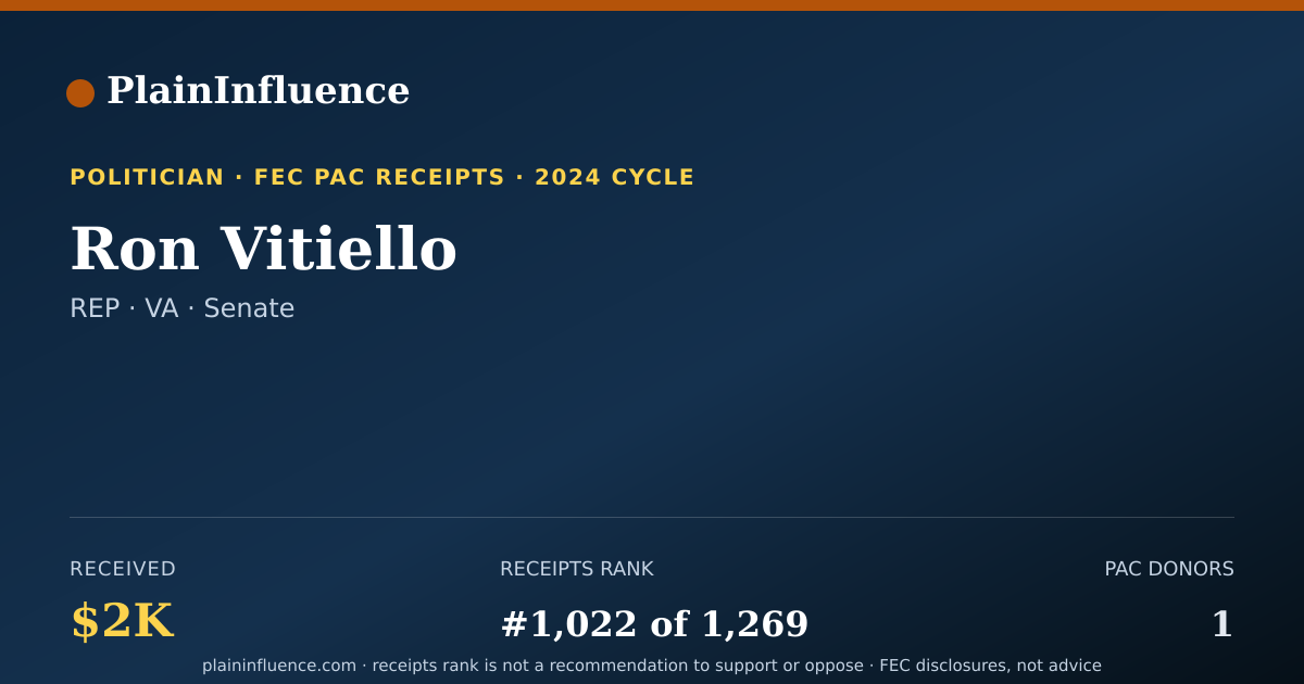 Shareable card for Ron Vitiello