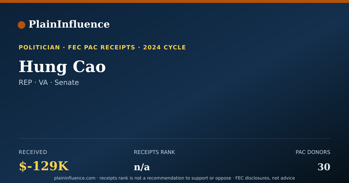 Shareable card for Hung Cao