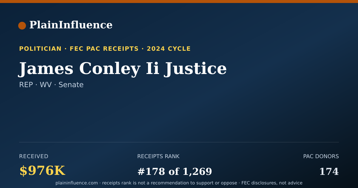 Shareable card for James Conley Ii Justice