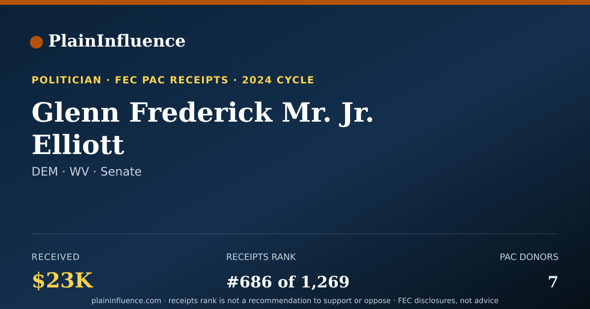 Shareable card for Glenn Frederick Mr. Jr. Elliott