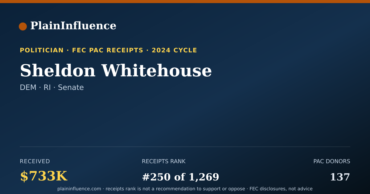 Shareable card for Sheldon Whitehouse