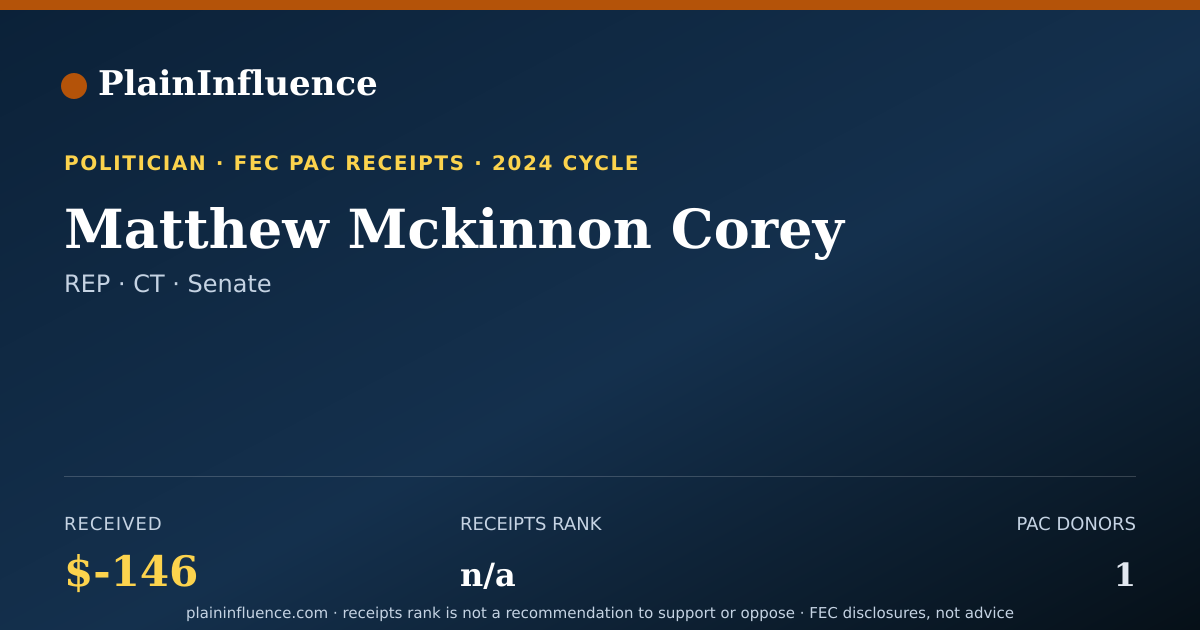 Shareable card for Matthew Mckinnon Corey